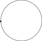 Steps Circle02
